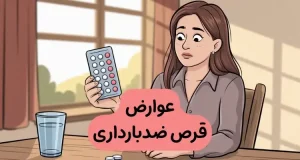 ضدبارداری