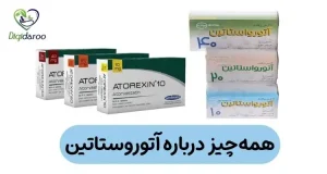 آتوروستاتین