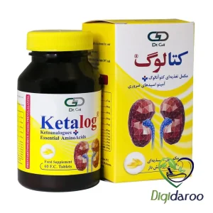 قرص کتالوگ دکتر گیل 60 عددی