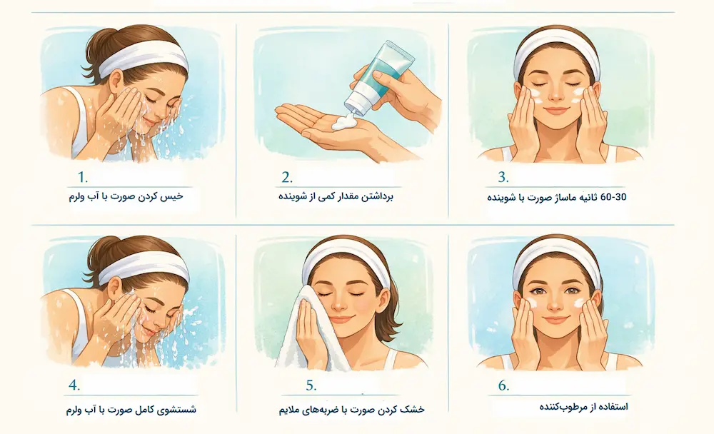 راهنمای شستن صورت با شوینده