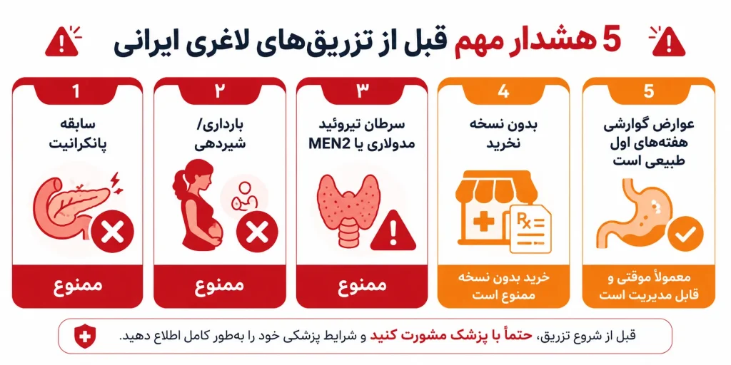 افزایش E-E-A-T و هشدار بهداشتی