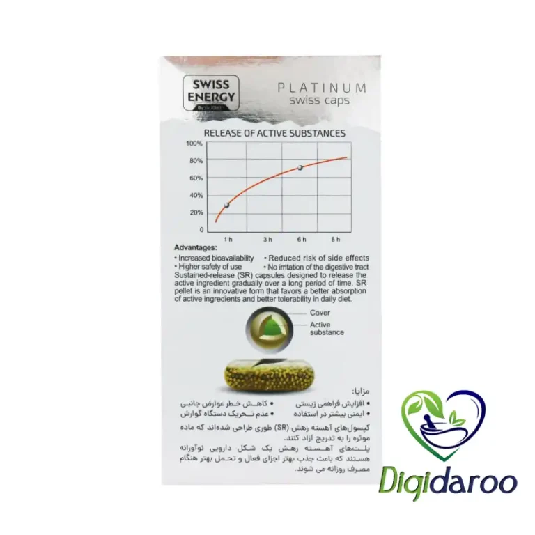 کپسول کلسی ویت (Calcivit) سوییس انرژی 30 عددی
